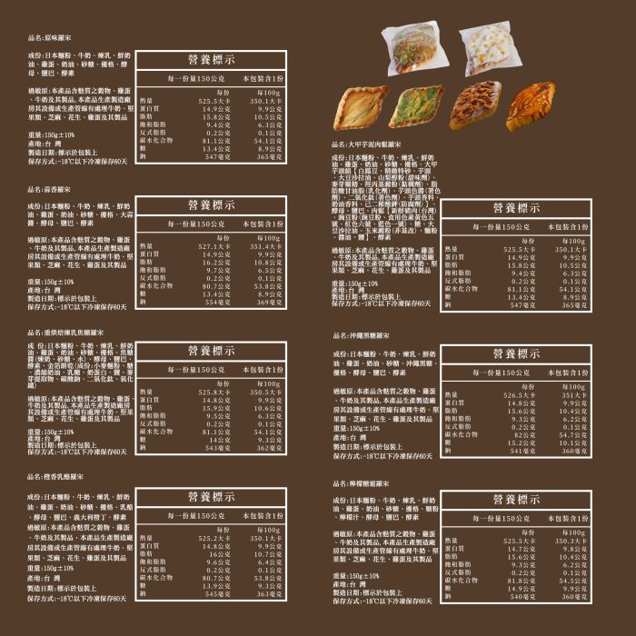 LL6 【胖大師】羅宋麵包x10入:圖片 7