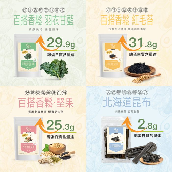 【漢方優品】百搭香鬆七件組：圖片 6