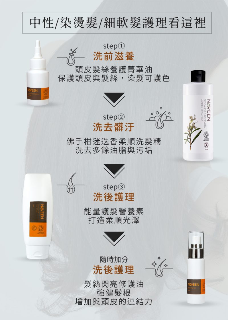 2024佛手柑洗髮精_05