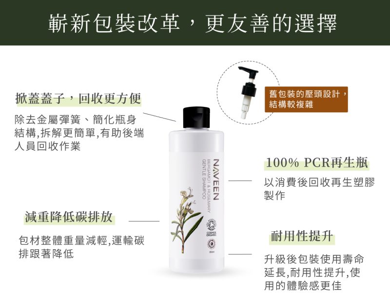 2024佛手柑洗髮精_07