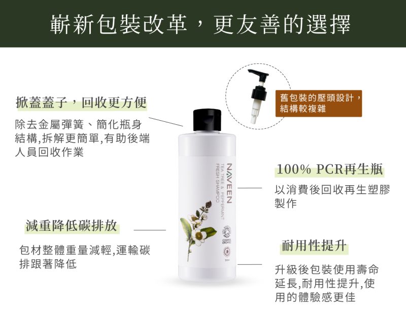 2024茶樹洗髮精07