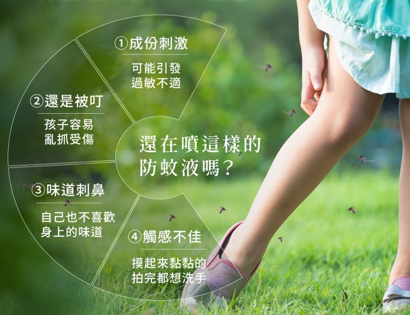 2024防蚊液02