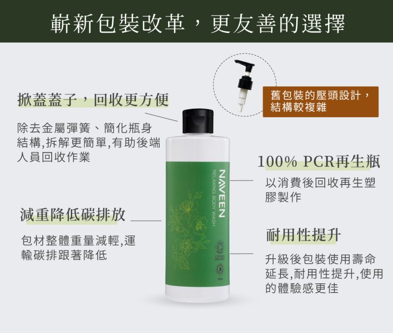 2025舒活沐浴露05