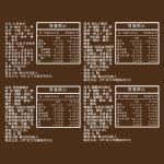 【胖大師】經典軟法系列x12入：圖片 5