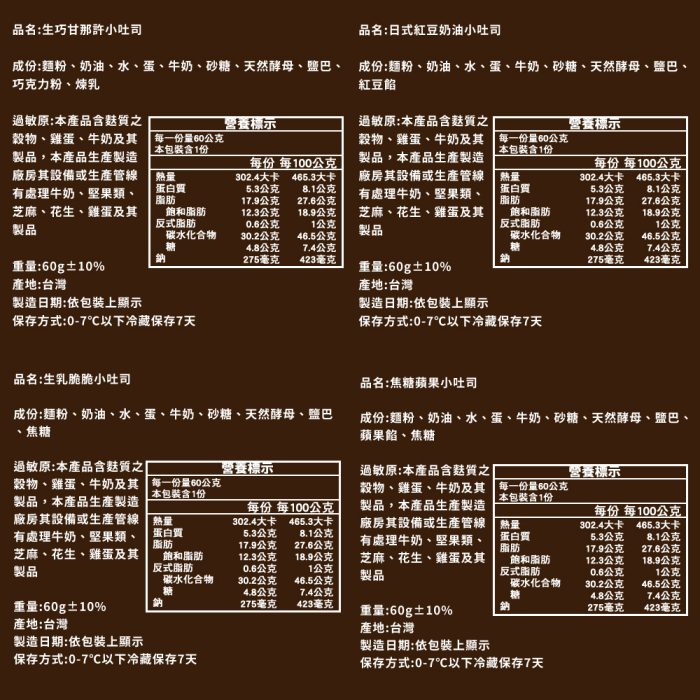 【胖大師】四方小吐司x4入：圖片 9
