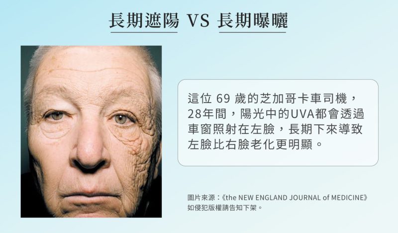 長期遮陽-vs-長期曝曬