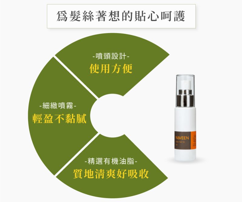 閃亮護髮油_03
