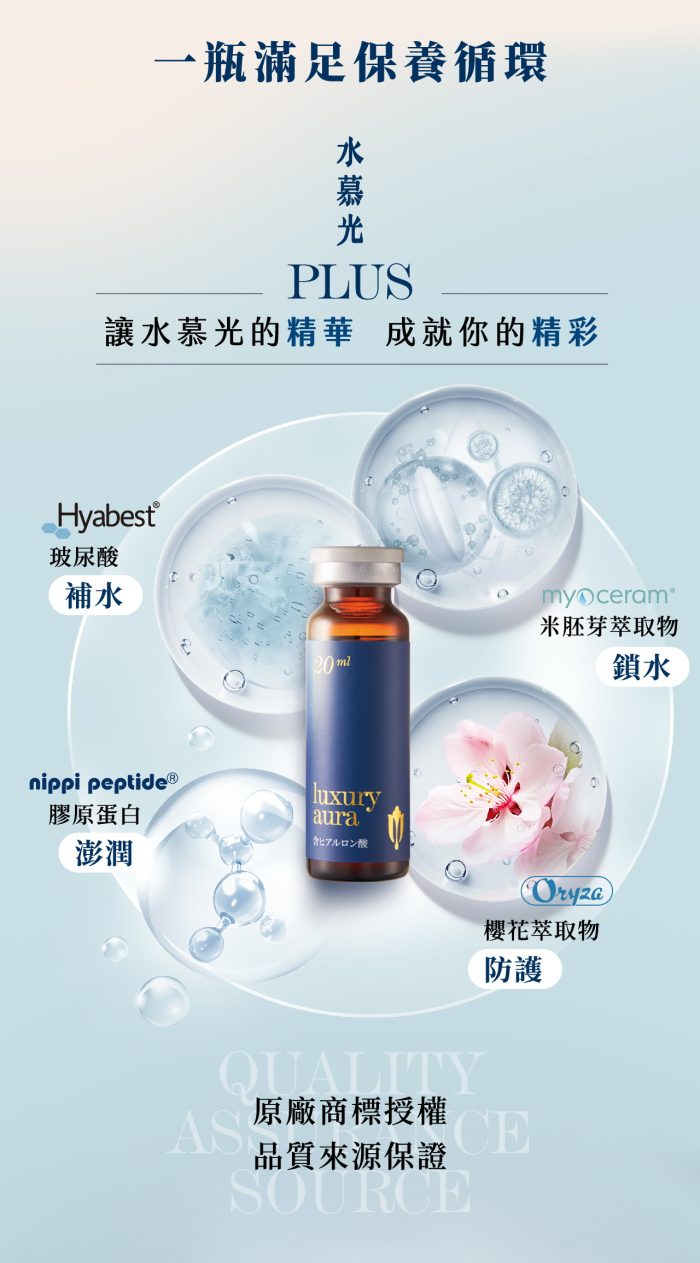 【慕丞生技】水慕光 透亮精萃 Plus升級版 Luxury Aura｜日本授權喝的玻尿酸：圖片 8