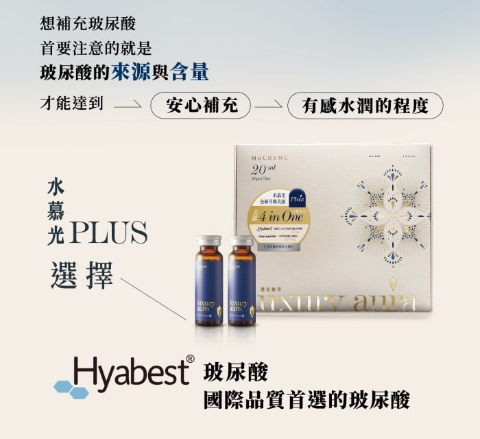 【慕丞生技】水慕光 透亮精萃 Plus升級版 Luxury Aura｜日本授權喝的玻尿酸：圖片 2
