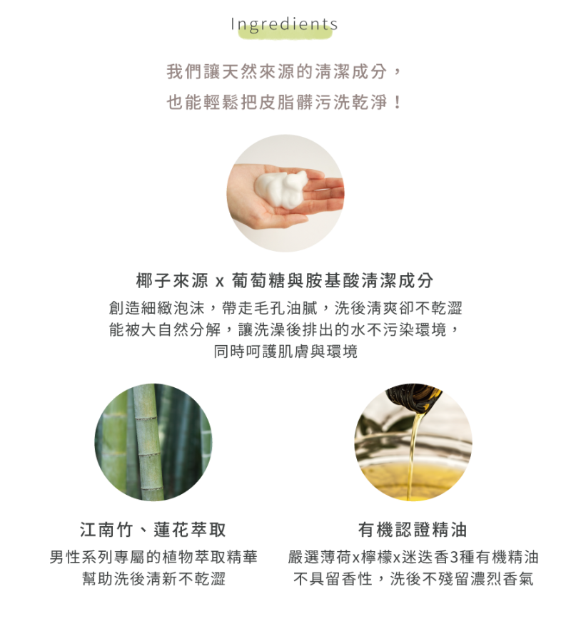 男士洗沐露_05