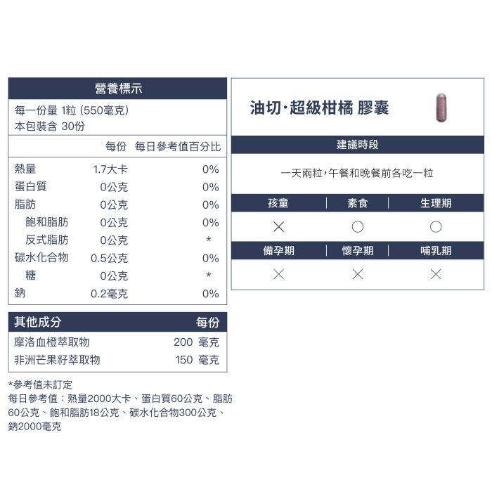 WONDR保健品膠囊-06 【WONDR王得生機】油切.超級柑橘:圖片 3