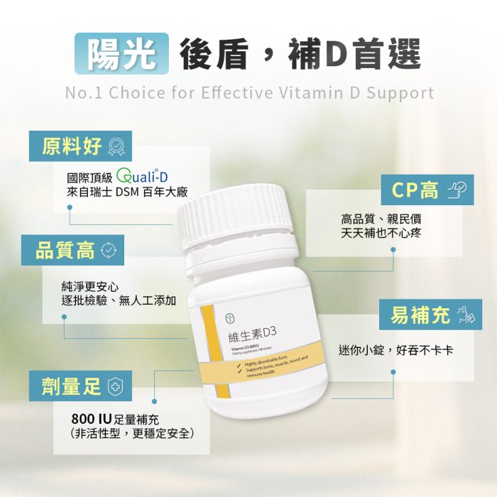 【德創生技】維生素D3 (有助維持骨骼、神經、肌肉健康)：圖片 4