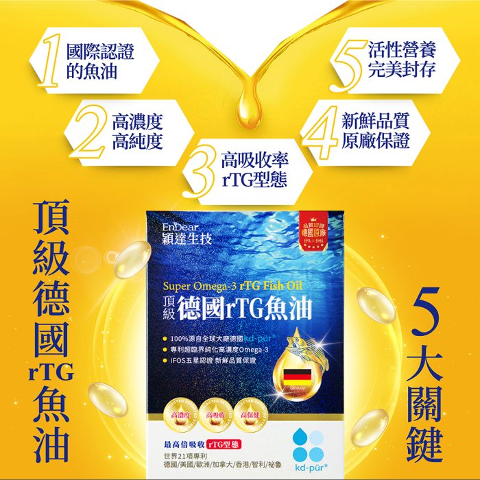 【穎達生技】頂級德國 rTG 魚油60顆/盒：圖片 7