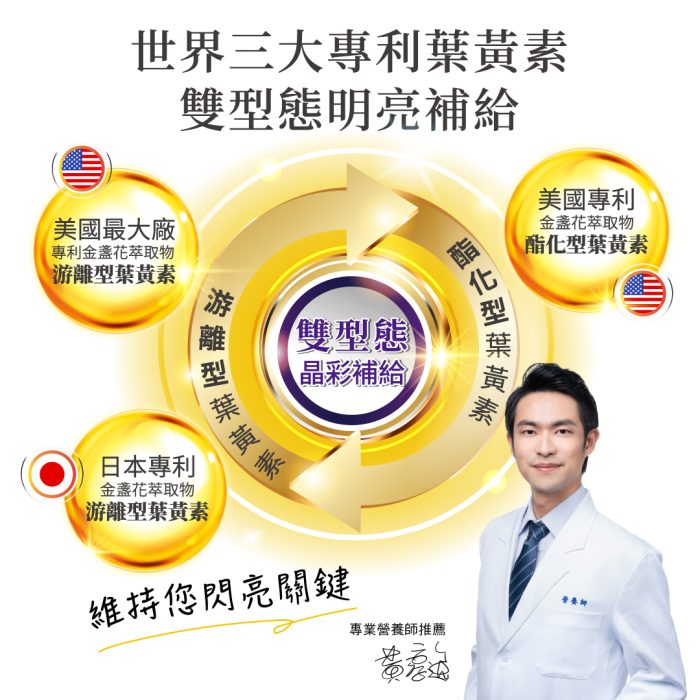 【穎達生技】5S雙型態葉黃素 30顆/盒：圖片 3