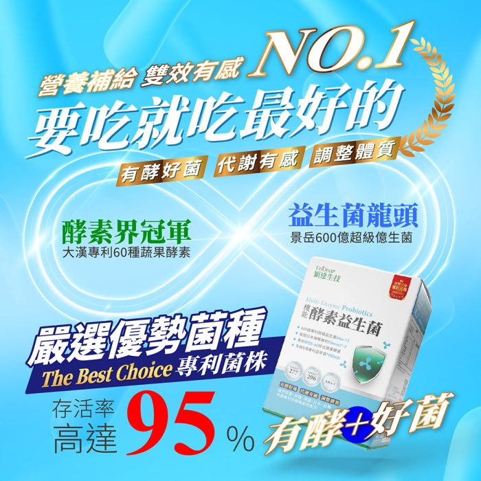 【穎達生技】機能酵素益生菌 30包/盒：圖片 2