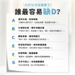 【德創生技】維生素D3 (有助維持骨骼、神經、肌肉健康)：圖片 3