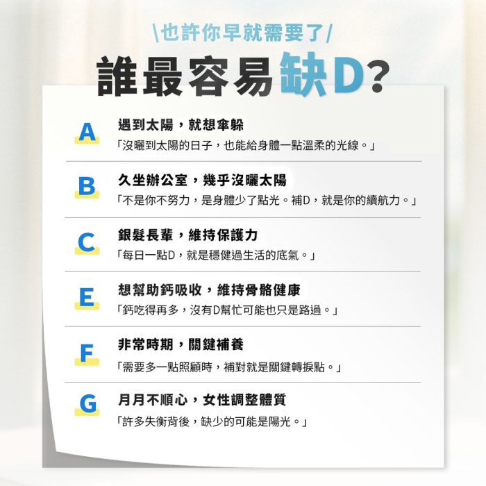 【德創生技】維生素D3 (有助維持骨骼、神經、肌肉健康)：圖片 3